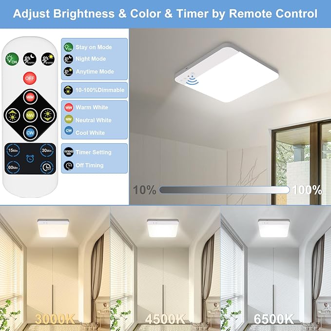 Rechargeable Motion Sensor Ceiling Light with Remote - Magnetic Wireless Closet Lights, 400LM Closet Lights Motion Sensored Indoor for Bathroom Closet Pantry and Hallways