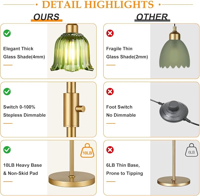 Dimmable Flower Floor Lamp, 3 x 900LM LED Bulbs Included, Modern | 70" Gold Tree Standing Lamp, 3 Lights Elegant Green Glass Flower Shade, Vintage Floor Lamps for Living Room, Bedroom, Office