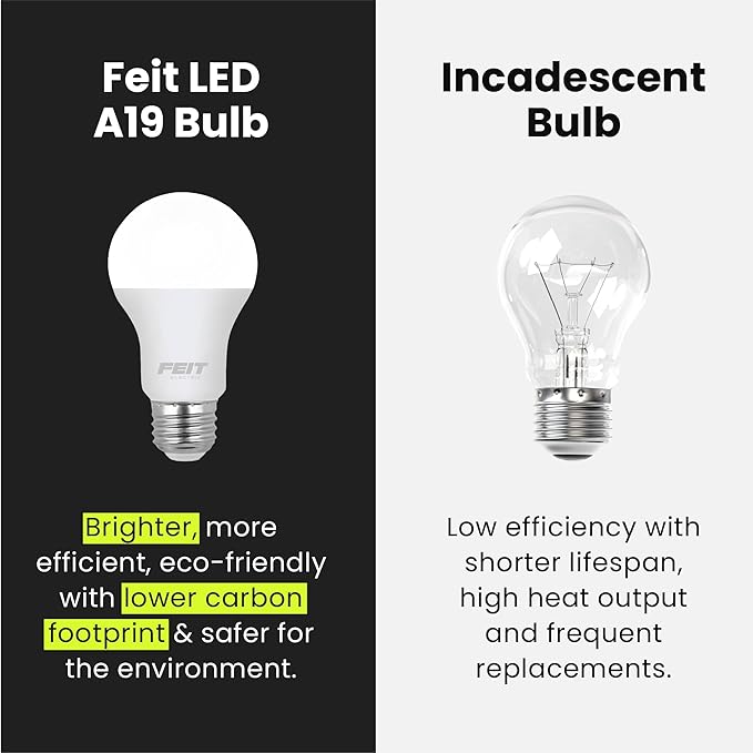 Feit Electric A19 LED Light Bulb, 60W Equivalent, Dimmable, 800 Lumens, E26 Medium Base, 3000K Bright White, CRI 90, 25,000 Hour Lifetime, UL Listed, Damp Rated, 4 Pack, OM60DM/930CA/4