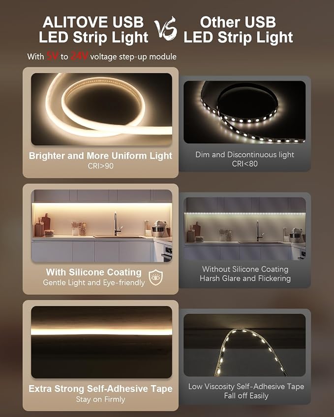 ALITOVE USB LED Strip Lights Outdoor 5V Natural White 4000K with Remote | 16.4FT Waterproof LED Light Strip, Dimmable Neon Rope Light, for Indoor Outdoor Office Home Boat Camping Lighting Decor