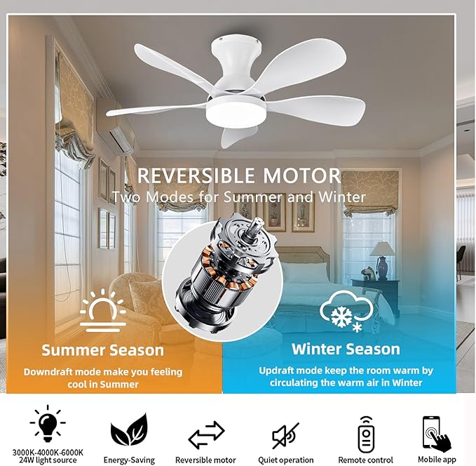 Ceiling Fans with Lights and Remote/APP Control, 33 Inch Low Profile Flush Mount Ceiling Fan with 3 Colors Dimmable LED, Reversible 6 Speeds DC Motor for Outdoor Patio, Kids Room, Bedroom （White）