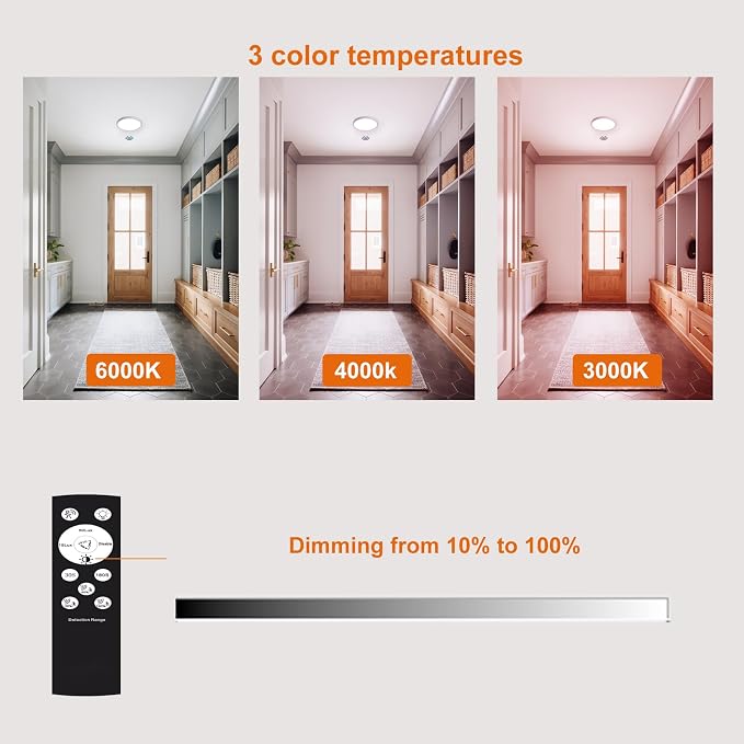 7in Motion Sensor Ceiling Light Indoor, 15W 1500LM, White | Hardwired Flush Mount, Remote Dimmable, 3000K/4000K/6000K, Closet Hallway Porch Laundry Stairway Basement
