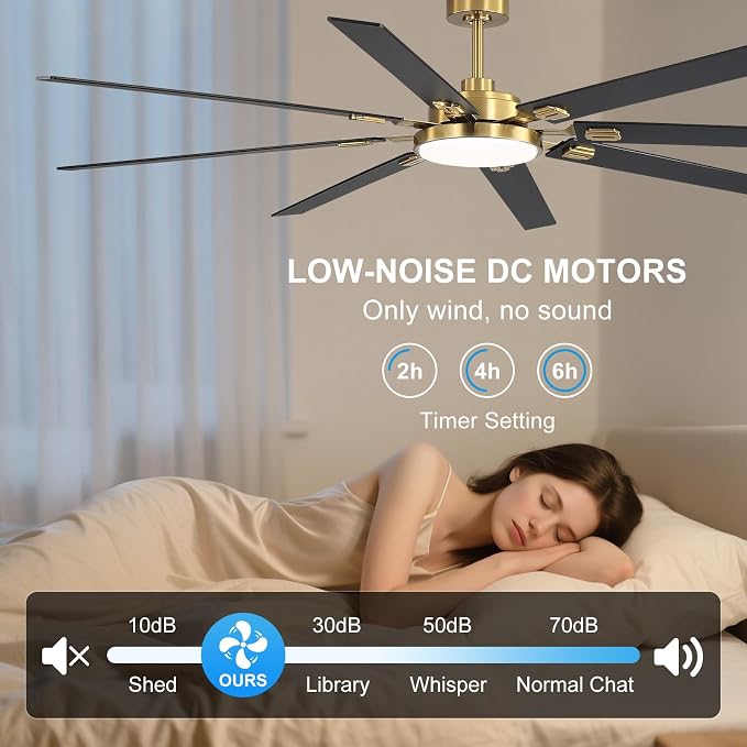 80 Inch Ceiling Fans with Lights and Remote, Bedroom Living Room Office Library Cafe Outdoor Industrial, 5CCT Dimmable, Dual Color 8 Blades, 6 Speed Reversible Quiet DC Motor, Gold/Wood Grain