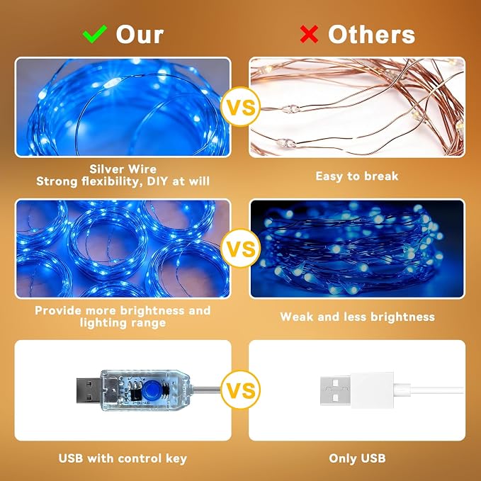 300LED Fairy Curtain Lights 9.8ft x 9.8ft LED Dimmable Twinkle Lights | with Remote and Timer USB Plug in 8 Modes String Lights for Bedroom Indoor Outdoor Party Christmas Decor, Blue