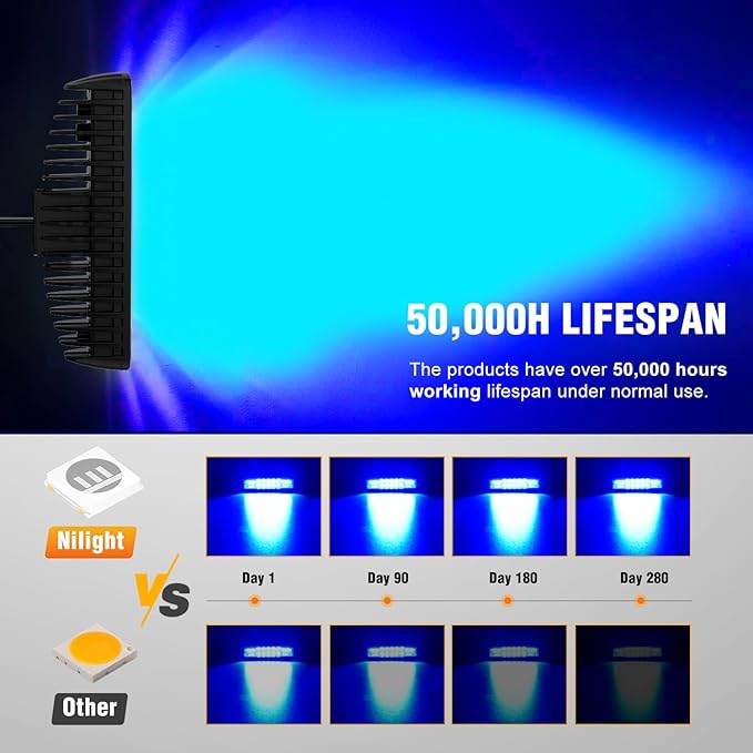 Nilight 6 Inch Blue LED Light Pods 2 PCS 60W Flood Spot Combo Beam Off Road Driving Fog Fishing Hunting Emergency Safety Signal Deck Trailer Lighting for 12V 24V ATV UTV Pickup Truck Tractor Boat