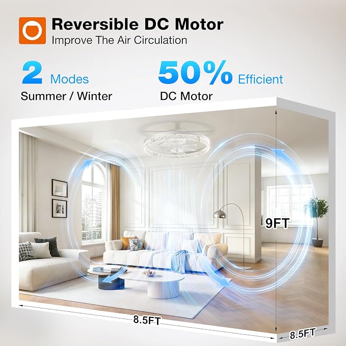 addlon 2 Pack 20 Inch Low Profile Ceiling Fans with Lights, Remote, White | Flush Mount Fandelier, 3CCT Dimmable LED, Bluetooth App/Remote, Timer, Memory, Reversible DC Motor, Bedroom/Kids room
