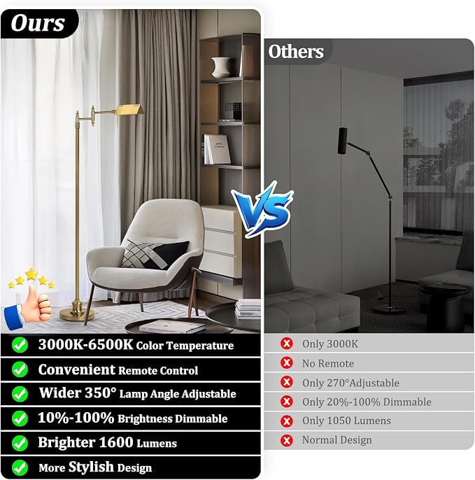 Bairth Gold Reading Floor Lamp, Dimmable Pharmacy Standing Lamp with Remote | 3 Color Temperature, Dimmable, 17W LED, Height Adjustable, 360°Swing Arm, for Living Room, Bedroom, Office, Craft & Sewing