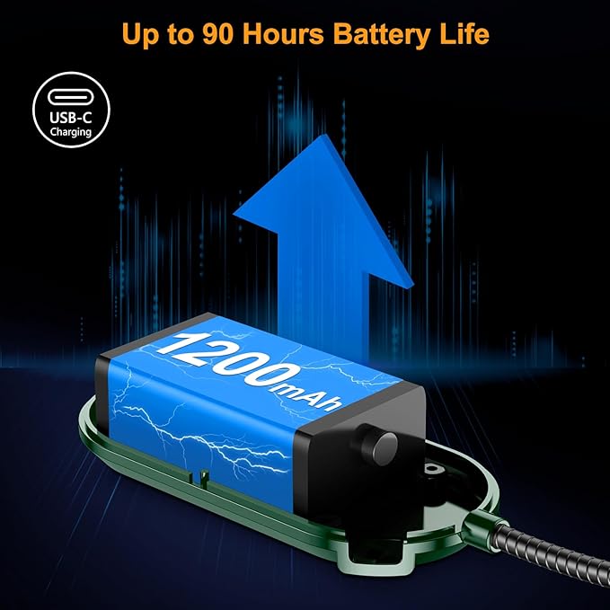 Gritin Rechargeable Book Light for Reading in Bed with 19 LED &Memory Function-Eye Caring 3 Color Temperatures,5 Brightness Levels,90 Hrs Runtime Flexible Goose Neck Clip on Light-Dark Green
