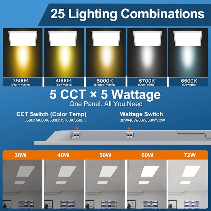 2x4 LED Flat Panel Light, Drop Ceiling Office Fixture, 2-Pack, 5W & 5CCT Selectable (30W–72W, 3500K–6500K), 0-10V Dimmable, Back-Lit, Flicker-Free, DLC & ETL Listed