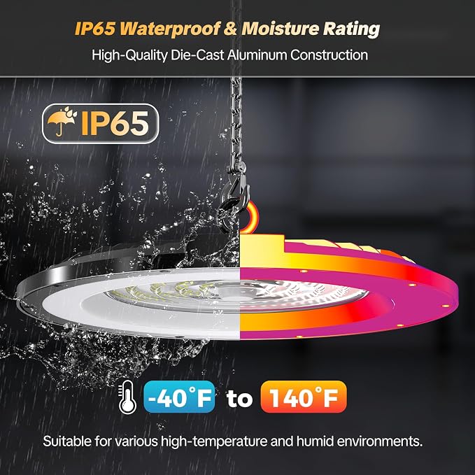 AIKVSXER 300W UFO High Bay Light 12 Pack, 6000K LED Shop Lights Plug & Play | 45000LM Commercial Bay Lighting IP65 Waterproof Garage Light, CRI>85 No Flicker, 120° Beam Angle, 5ft Cable 60000hrs Lifespan