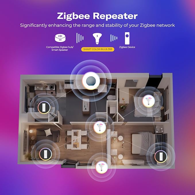 THIRDREALITY Smart Color Bulb ZB3 4Pack, Zigbee Hub Required, 650 Lumens,BR30/E26 Flood Light,RGB Full Color,ETL/FCC Certified,Compatible with Home Assistant, SmartThings, Aeotec,Homey,Hubitat,Alexa