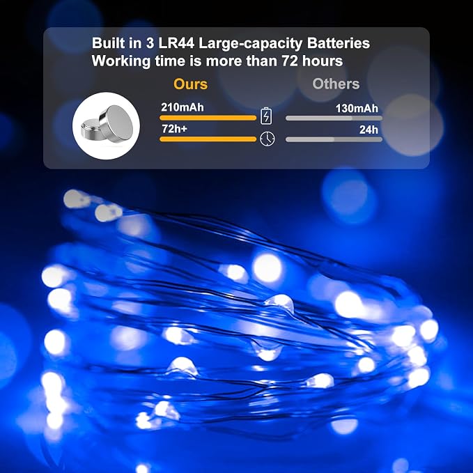 pozzolanas 50 Pack Blue Battery Operated String Lights - 7ft Waterproof Fairy Lights with 20 LEDs for Home, Mason Jar, Party, Wedding, Halloween, Christmas Decorations
