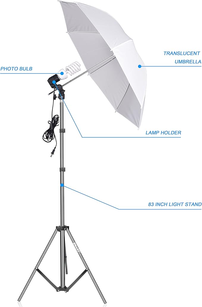 EMART Photography Umbrella Lighting Kit, 400W 5500K Photo Portrait Continuous Reflector Lights for Camera Video Studio Shooting Daylight (2 Packs)
