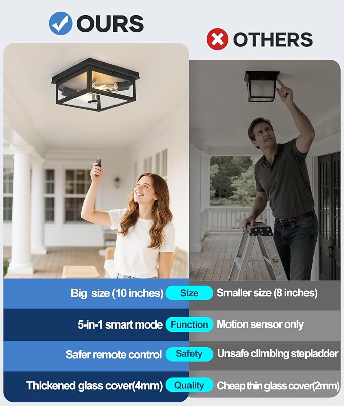Motion Sensor Outdoor Ceiling Light with Remote, 10 Inch Matte Black Flush Mount Porch Light Fixture with United Glass Cover, 5 Modes Outside Flush Mount Light for Porch, Garage, Patio, Entryway