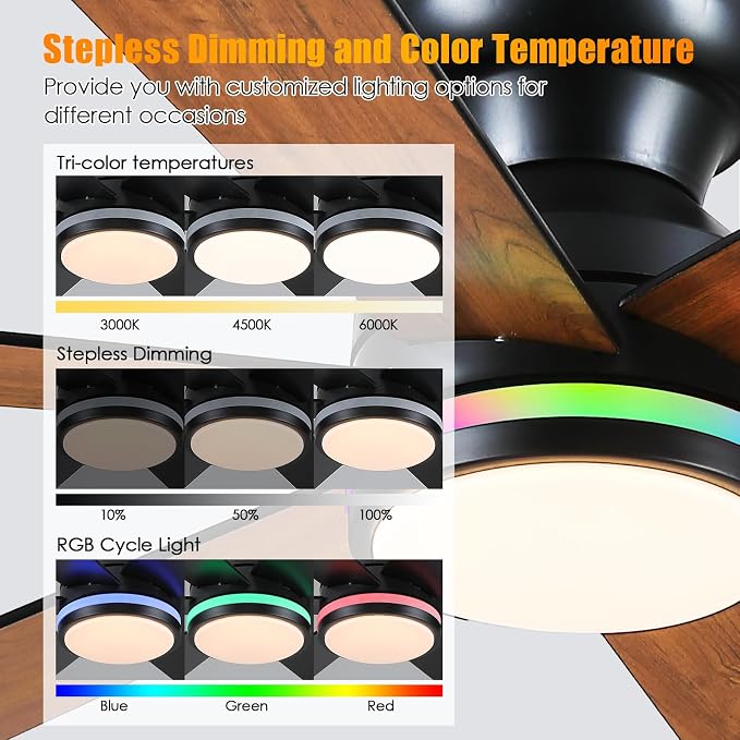 46" 6-Blade Brown Low Profile RGB Ceiling Fan with Light and Remote/APP | 11 RGB Modes,Reversible 6 Wind Speeds,Dimmable 3 CCT LED, 25W Quiet DC Motor,Timer,6 Double-Sided Blades,for Kidsroom Party