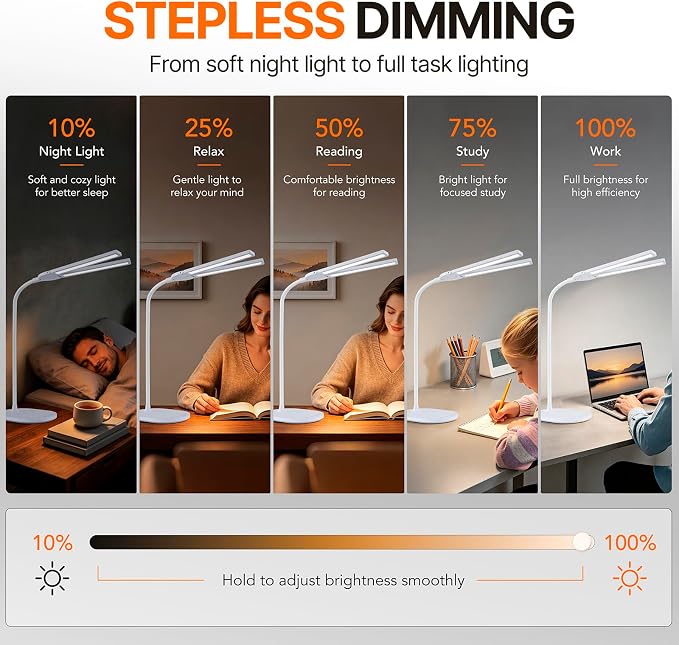 LED Desk Lamp, 2400 Lux Bright Desk Lamp for Home Office, Dual Head Adjustable Desk Lamp with 5 Color Modes, Stepless Dimming, 360° Gooseneck, Auto Timer, Eye Caring Task Light