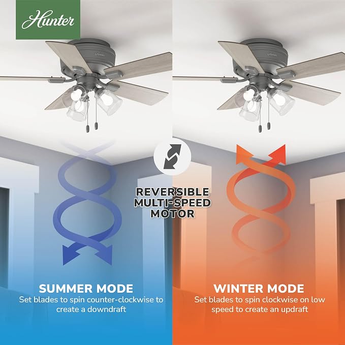 Hunter Crestfield, Indoor, Ceiling Fan, Quiet, 42 inch, Matte Silver | with LED Lights and Pull Chain, Low Profile Flush Mount, 5 Blades, For Bedroom, Living Room, Kitchen, 51025