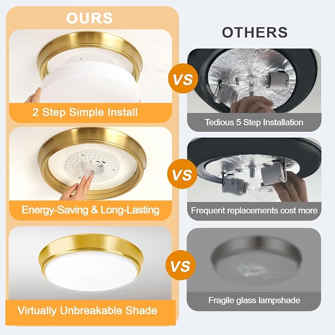13 Inch Dimmable Flush Mount LED Ceiling Light Fixtures, 2-Pack Gold LED Ceiling Lights with 5 Color Temperatures (2700K/3000K/4000K/5000K/6500K), Modern Round LED Lights for Kitchen Living Room