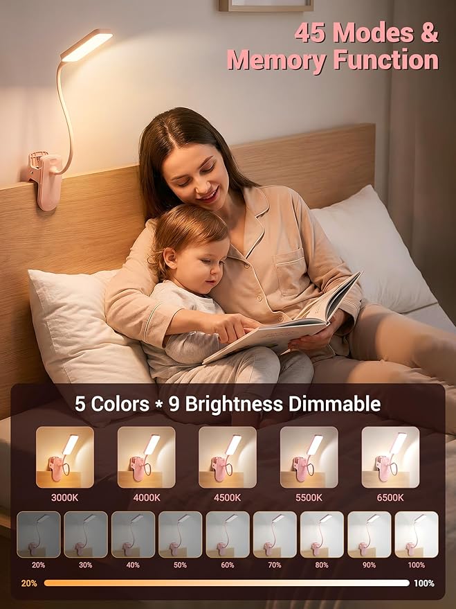 Pink Desk Lamp Cute Clip on Lamp,45 Modes Dimmable+450 Lumen Clip on Light | 4000mAh Battery Rechargeable Book Light for Reading in Bed,Cordless Small Pink Lamp for Girls Room/Kids Bedroom/Bedside/Dorm