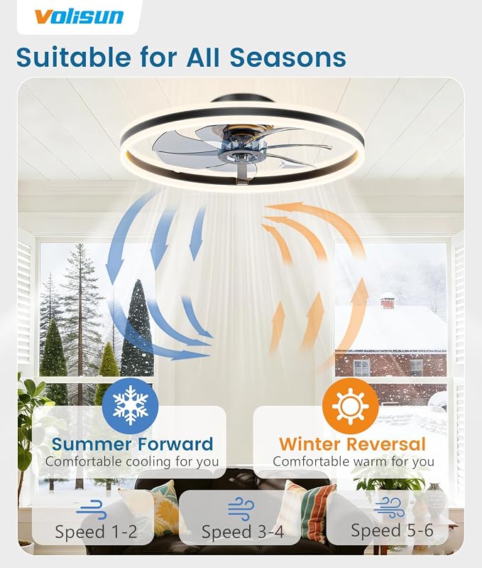 VOLISUN Low Profile Ceiling Fans with Lights and Remote, 24in Flush Mount Ceiling Fans with Light, 3000K-6500K Dimmable Fandelier LED Fan Light, Black Bladeless Ceiling Fans with Lights for Bedroom