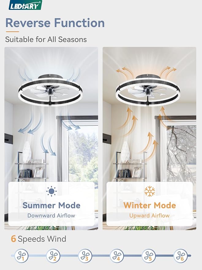 LEDIARY Ceiling Fans with Lights and Remote, 20'' Low Profile Ceiling Fan with Light, 3000-6000K Dimmable Fandelier Ceiling Fans, Modern Flush Mount Fan Light for Bedroom with 6 Wind Speeds- Black | 3000-6000K Dimmable LED, 6 Wind Speeds, Quiet Reversi...