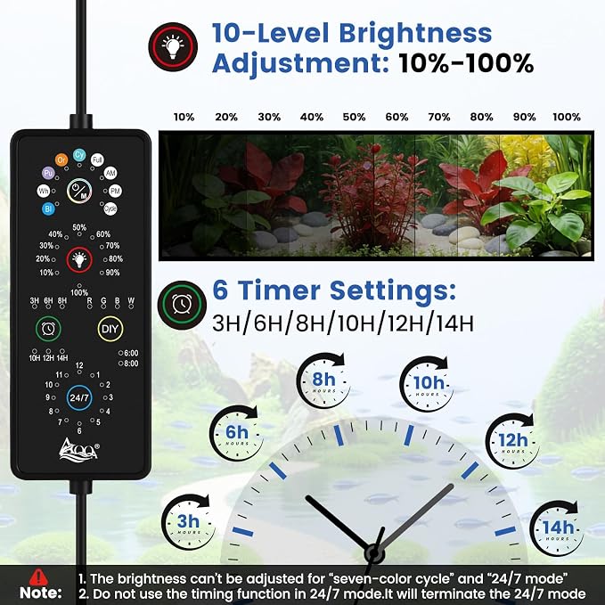 AQQA Full Spectrum Aquarium Plant Light LED Fish Tank Light IP68 Waterproof with 24/7 Natural Mode & DIY RGBW Mode, 9 Colors & 10-Level Brightness Adjustable, 6 Timer Settings for 12"-18" Tank (12W)