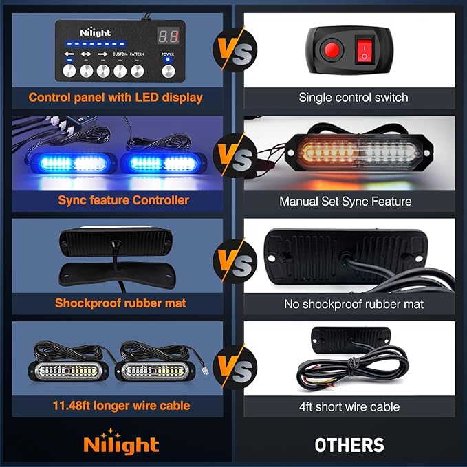 Nilight 8PCS Led Strobe Lights with Controller 12V 24V Sync Feature Blue White Strobe Light 12 LED Surface Mount Emergency Hazard Warning Lights with Strobe Controller for Vehicle Car Truck RV ATV