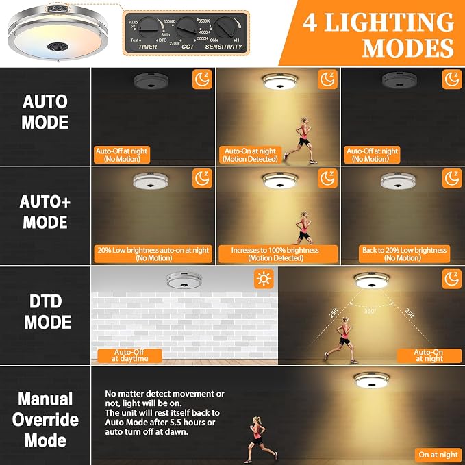 12" Nickle LED Motion Sensor Outdoor Ceiling Light, 5CCT, 24W | Dusk to Dawn, 2700K/3000K/3500K/4000K/5000K Dimmable, 4 Lighting Modes, Flush Mount Ceiling Light for Entryway, Garage