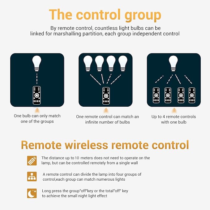 Smart LED Light Bulbs,Remote Control Light Bulb,ST64 Vintage Edison Bulbs with Remote Control,800LM 6W (60W Equivalent),E26 Base,Dimmable 2700K-6500K, 2-Pack(2 Bulbs+1 Remote)
