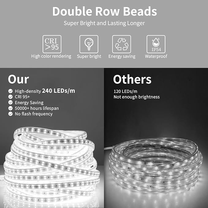 LED Mirror for Bathroom, 36x36 Inch Backlit + Front Lighted | Bathroom Vanity Mirror with Lights for Wall, Double Light Strips, 3 Colors, Shatter-Proof, Anti-Fog and Brightness Memory