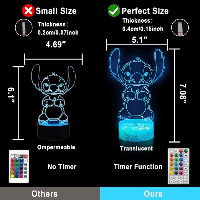 KIEAL 16 Colors Cartoon Night Light, Anime Character Change Decor Lamp with Remote, Dim, Timer, Fans Kids Gifts for Christmas Birthday Boys Girls