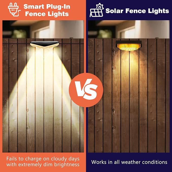 Outdoor Fence Lights Plug in, 100FT LED Fence Lights, App & Remote Control, 100 Scene Modes, IP67 Waterproof Outdoor Lights for Backyard, Patio, Deck - Brighter Than Solar Lights