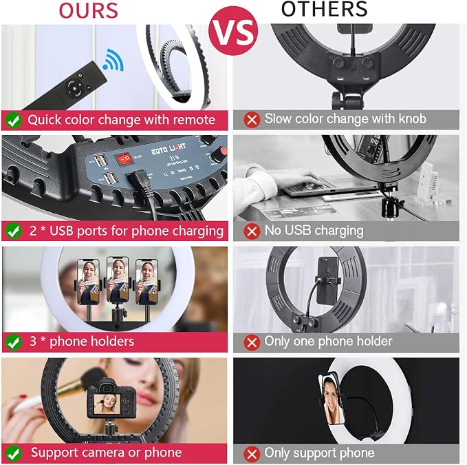 21 inch LED Ring Light with Tripod Stand, Video Ring Light for Selfie Photography Vlog Recording Conference Meeting Studio Portrait YouTube TikTok Makeup with Carrying Bag and Remote Control, CRI>97