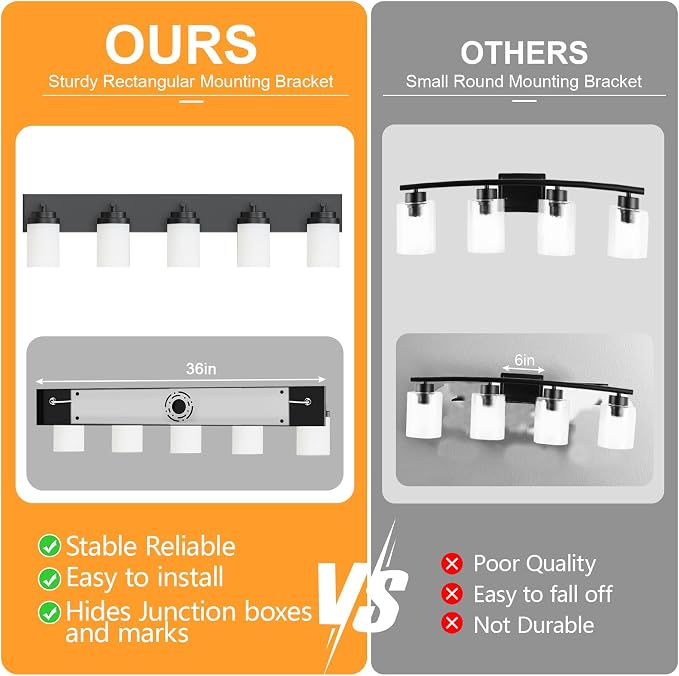 IZORRO Bathroom Vanity Light Fixture, 5-Light 36 Inch Matte Black Bathroom Light Fixtures Over Mirror, with White Glass Shade, Modern Farmhouse Vanity Lights, Rustic Restroom Lighting Fixtures