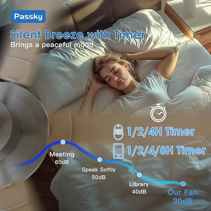 Passky Ceiling Fans with Lights, 52 inch Sleek Ceiling Fan with Light and Remote Control, 3CCT, Dimmable, Reversible, Noiseless, White Ceiling Fan for Bedroom, Living Room | 3-color dimmable light, quiet reversible DC motor, easy install, memory, Timer...