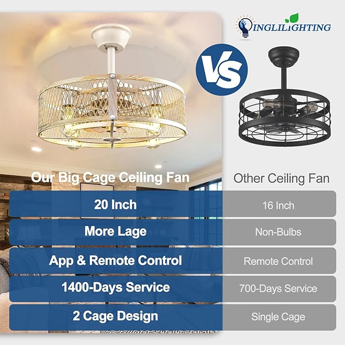 DLLT Caged Ceiling Fans with Lights: 20" Farmhouse Fandelier Ceiling Fan with Light and Remote Smart APP - Cement Industrial Chandelier Fan Light Rustic Fans for Bedroom Living Dining Room Kitchen