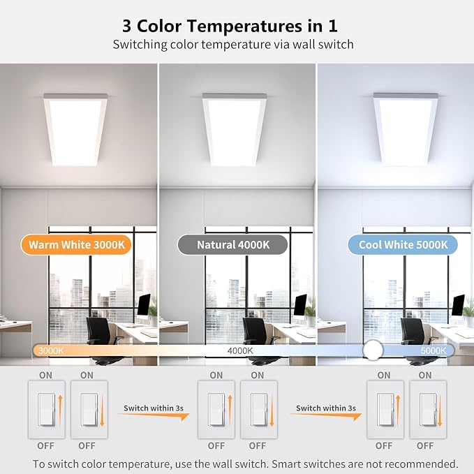 AIKVSXER 6Pack 1x4 LED Flat Panel Light Surface Mount Ceiling Fixture White | 50W 5500LM, 3CCT (3000K/4000K/5000K), Ultra-Thin 48In, 10-100% Triac Dimmable for Kitchen, Garage, Office, Basement