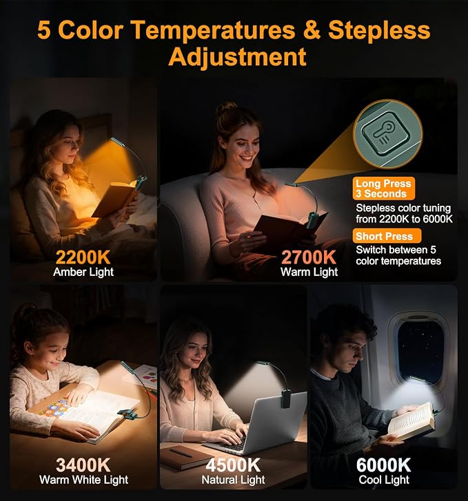 Gritin 2026 Gen 2 Book Light for Reading- 30 Eye Caring Full Spectrum LED | 5 Colors & 5 Brightness, Adjustable Wide/Narrow Beam, Upgrade 1500mAh Long-Lasting Rechargeable Clip on Light-Forest Green