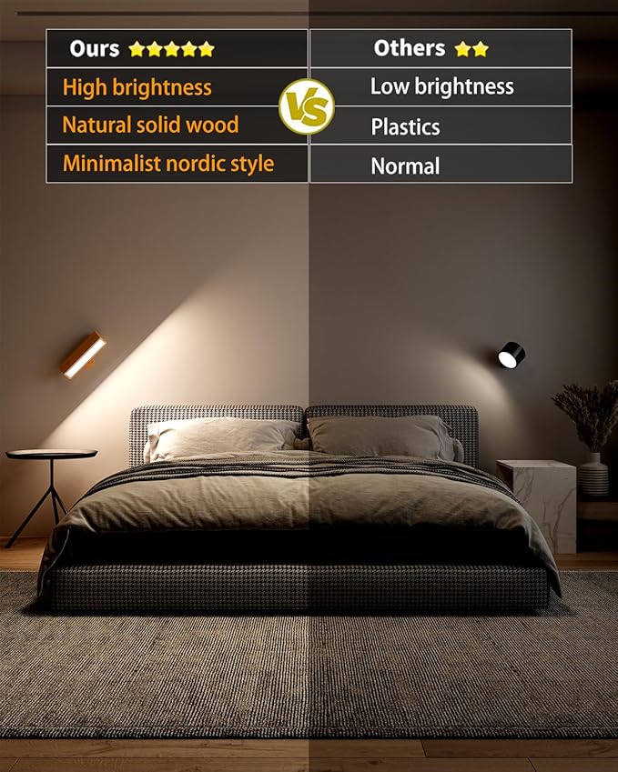 Wooden Wall Sconce Battery Operated with Remote,Rechargeable Wall Lights for Bedroom with 3 Color Temperature, Magnetic, Stick-On, Dimmable Wall Reading Lights (Beech Wood, 2Pack-Remote)