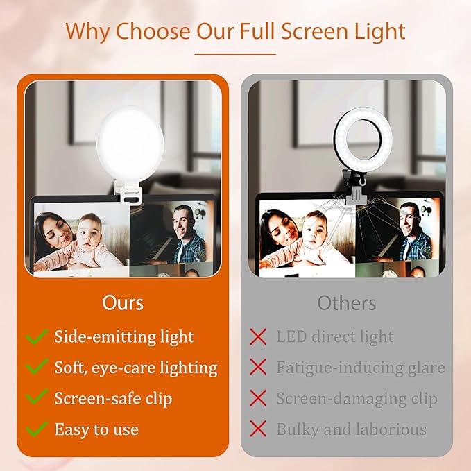 Upgraded Full Screen Ring Light 60 LED Side Emitting Anti-Glare Clip-on Light for Phone iPhone Computer Laptop Monitor, 3 Light Modes for Live Streaming, Selfie, Zoom Video Conference,TikTok