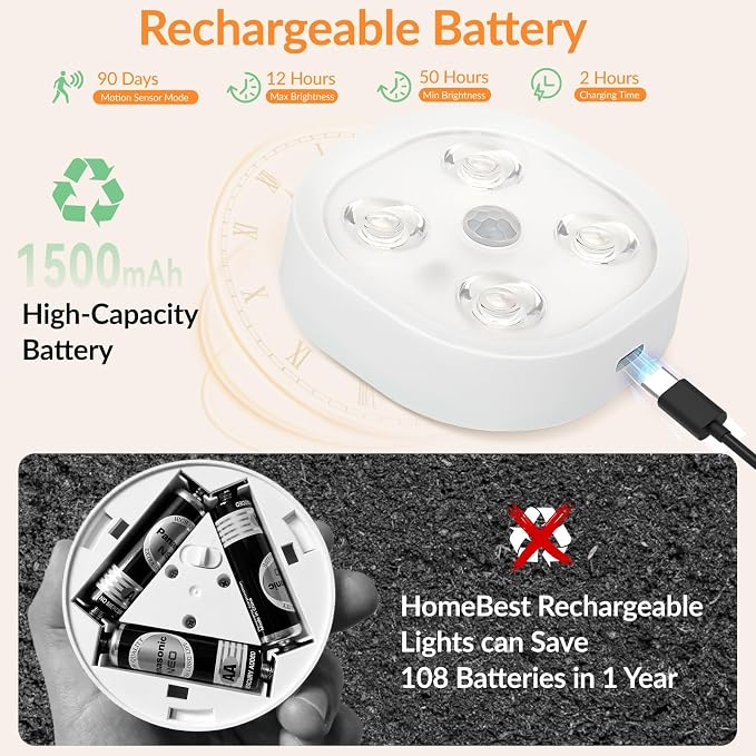 Under Cabinet Lighting, 1500mAh Rechargeable Motion Sensor Puck Lights with Remote, 3 Color Temper, Magnetic Stick on Light, Dimmable Under Counter Lights for Kitchen, Shelf, Stair(6P)