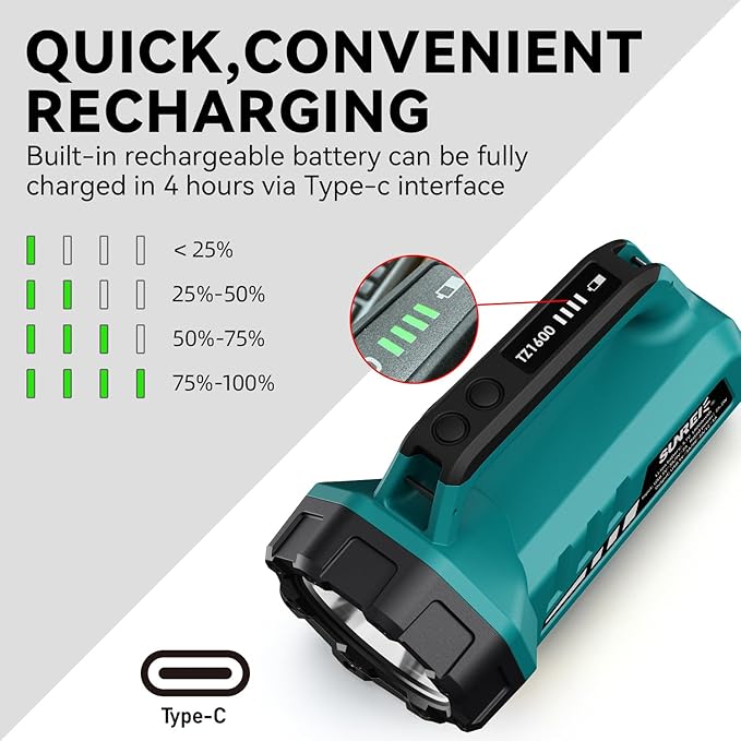 SUNREI 2000LM Rechargeable LED Flashlight, 18000mAh Camping Lantern | IP67 Waterproof Portable Light with 8 Modes, Ideal Emergency Gear for Home Power Outages, Hurricanes, Camping & Hiking