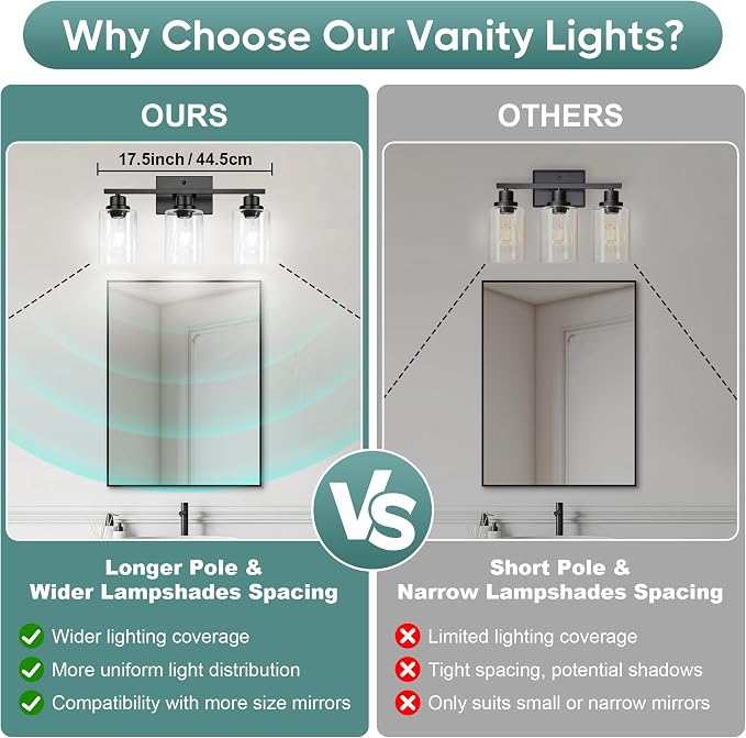 Ascher Bathroom Light Fixtures, 3-Light Vanity Light Over Mirror, Matte Black Wall Sconces with Clear Glass Shades, Wall Lamp for Living Room Bedroom, E26 Base(Bulbs Not Included)