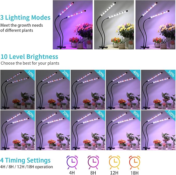 Grow Light for Indoor Plant, Full Spectrum Clip Plant Lamp with Red, Blue, White Light, Plant Growing Light with Adjustable Gooseneck, 4/8/12/18H Timer, 10 Brightness Levels, 3 Lighting Modes, 2 Pack
