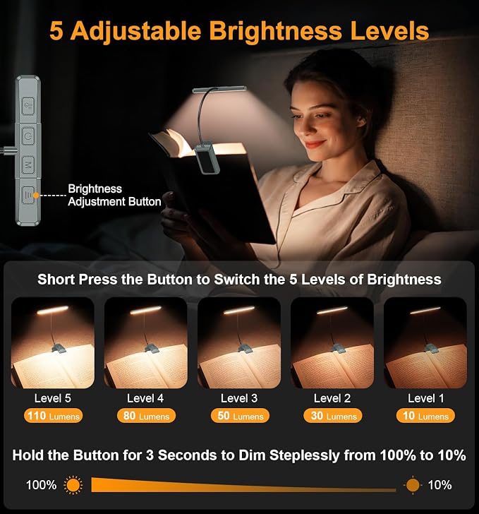 Gritin 2026 Gen 2 Book Light for Reading- 32 Eye Caring Full Spectrum LED | 5 Colors & 5 Brightness, Adjustable Wide/Narrow Beam, Upgrade 1500mAh Long-Lasting Rechargeable Clip on Light-Sea Blue