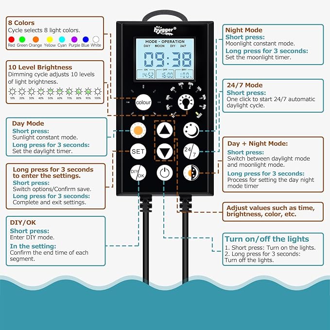 hygger 24W LED Aquarium Light, 24/7 & DIY Mode Fish Tank Light with LCD Timer, 18-24in Full Spectrum Aquarium Plant Lights, Adjustable Brightness, Memory Function, Extendable Bracket for Freshwater