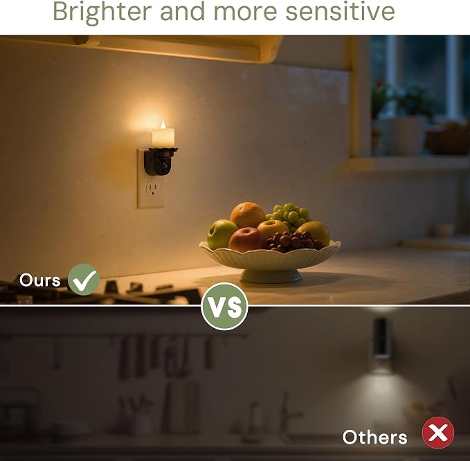 L LOHAS LED Flameless Candle Night Light, Flicker Night Lights Plug into Wall 2 Pack, Soft White Candle Nightlight with Light Sensor, Dimmable LED Flickering Nightlights for Kids Hallway Bathroom