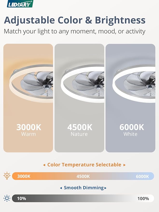 LEDIARY 23" Low Profile Ceiling Fans with Lights, APP & Remote, Grey | Flush Mount, Dimmable LED, Quiet DC Motor, Reversible, 6 Speeds, Fandelier, for Bedroom