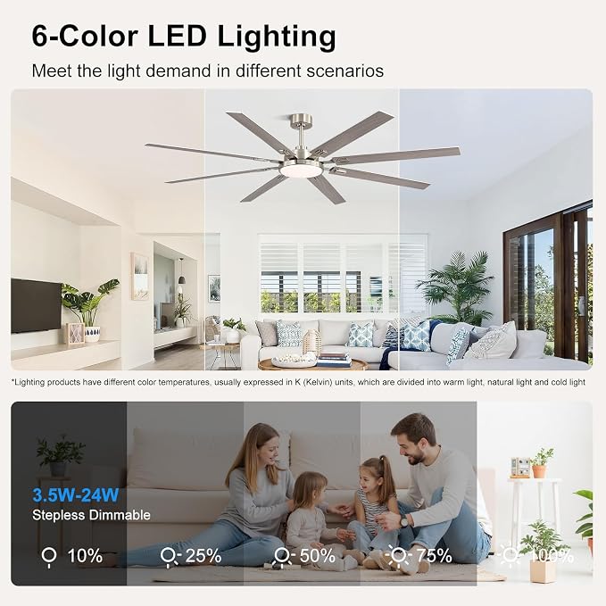 80 Inch Ceiling Fans with Lights and Remote, Bedroom Living Room Office Library Cafe Outdoor Industrial, 5CCT Dimmable, Dual Color 8 Blades, 6 Speed Reversible Quiet DC Motor, Sand-nickel/Wood Grain