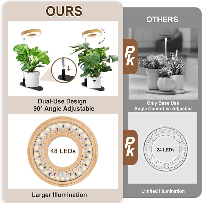 LORDEM Bamboo Base Desktop Grow Light, LED Plant Lamp with Full Spectrum, 4 Adjustable Brightness Levels, 4H/8H/12H Auto Timer for Indoor Plants Growing, Height Adjustable 7.8"-26", 2 Pack